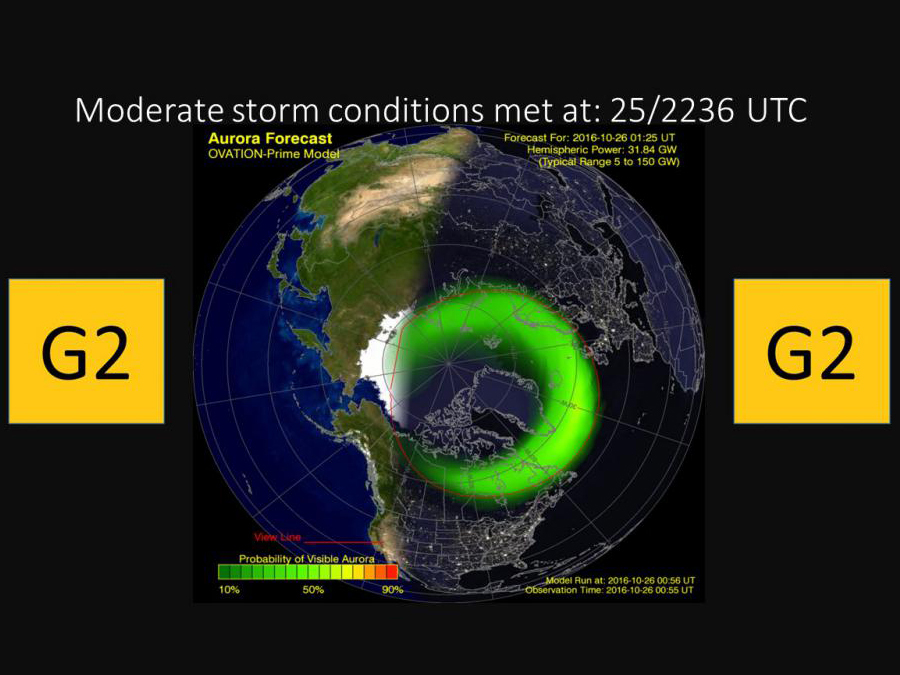 geomatic storm, geomatic storm october 2016, geomagnetic storm october 26 2016