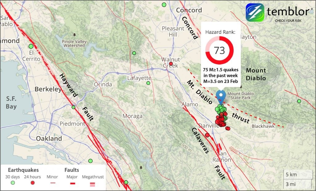 Danville σμήνος σεισμός μεταναστεύει προς Calaveras Fault, Σαν φράγκικο κόλπο περιοχή σεισμό σμήνος κεφάλια προς σημαντικό λάθος
