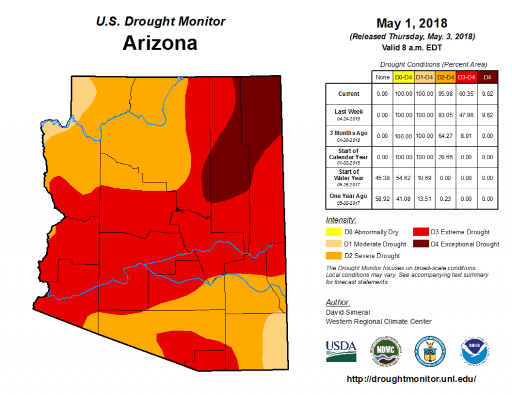Arizona drought, Arizona drought map, Arizona drought map May 2018