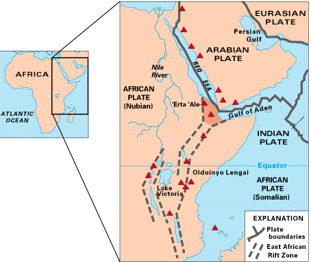 A map of East Africa showing some of the historically active volcanoes (red triangles) and the Afar Triangle (shaded, center)—a triple junction where three plates are pulling away from one another: the Arabian Plate, and the two parts of the African Plate (the Nubian and the Somali) splitting along the East African Rift Zone (USGS).