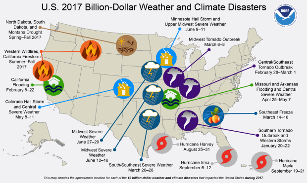 2017 us weather disasters, 2017 Billion-Dollar Weather and climate disasters in the USA