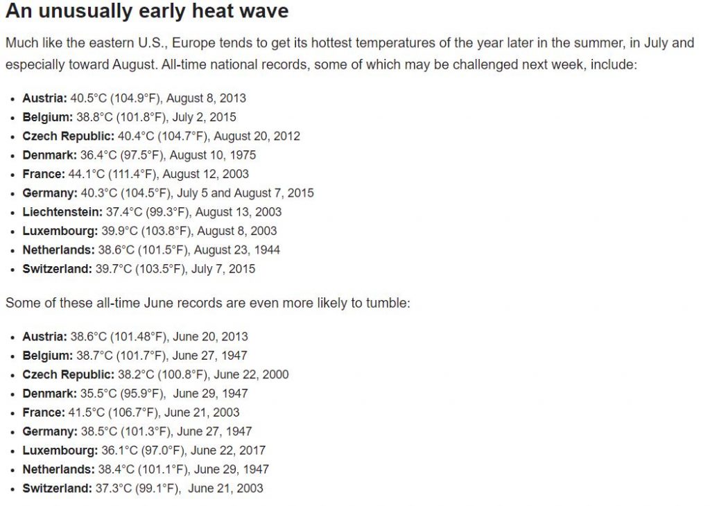 list of national temperature records that may be broken during the June 2019 early heatwave