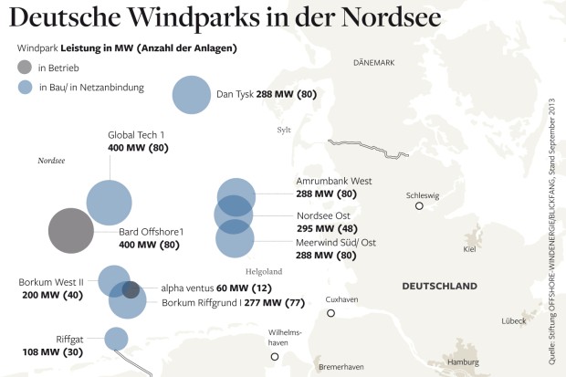 Map of german offshore wind farm in the North Sea, german wind farms map, map german wind farms north sea, north sea german wind farm, wind farm germany, bard offshore 1, bard offshore, largest wind farm in germany, largest offshore wind farm in germany, construction of largest wind farm in germany, wind energy germany