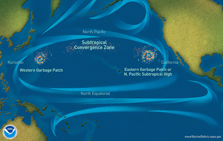 garbage patch north pacific ocean, garbage patches north pacific ocean, how big are garbage patches north pacific ocean, what are garbage patches north pacific ocean, where are garbage patches, pacific garbage patches
