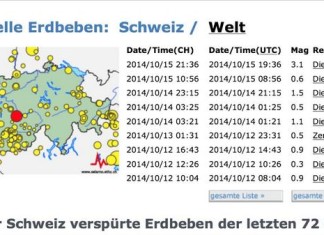 earthquake switzerland boom, earthquake switzerland boom, earthquake boom, earthqueke loud boom, earthquake sounds, loud booms switzerland, swiss earthquake swarm, swiss earthquake swarm thun, swiss earthquake boom bern, Earthquakes recorded within the last 72 hours in Switzerland.