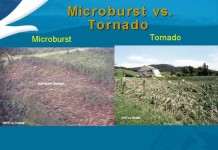 microburst, Easthampton MA microbrusts october 2014, microburst in Easthampton MA october 8 2014, microbrusts rare weather phenomenon, microburst video, microburst massachussetts october 2014, microburst vs tornado, Difference bewteen a microburst and a tornado