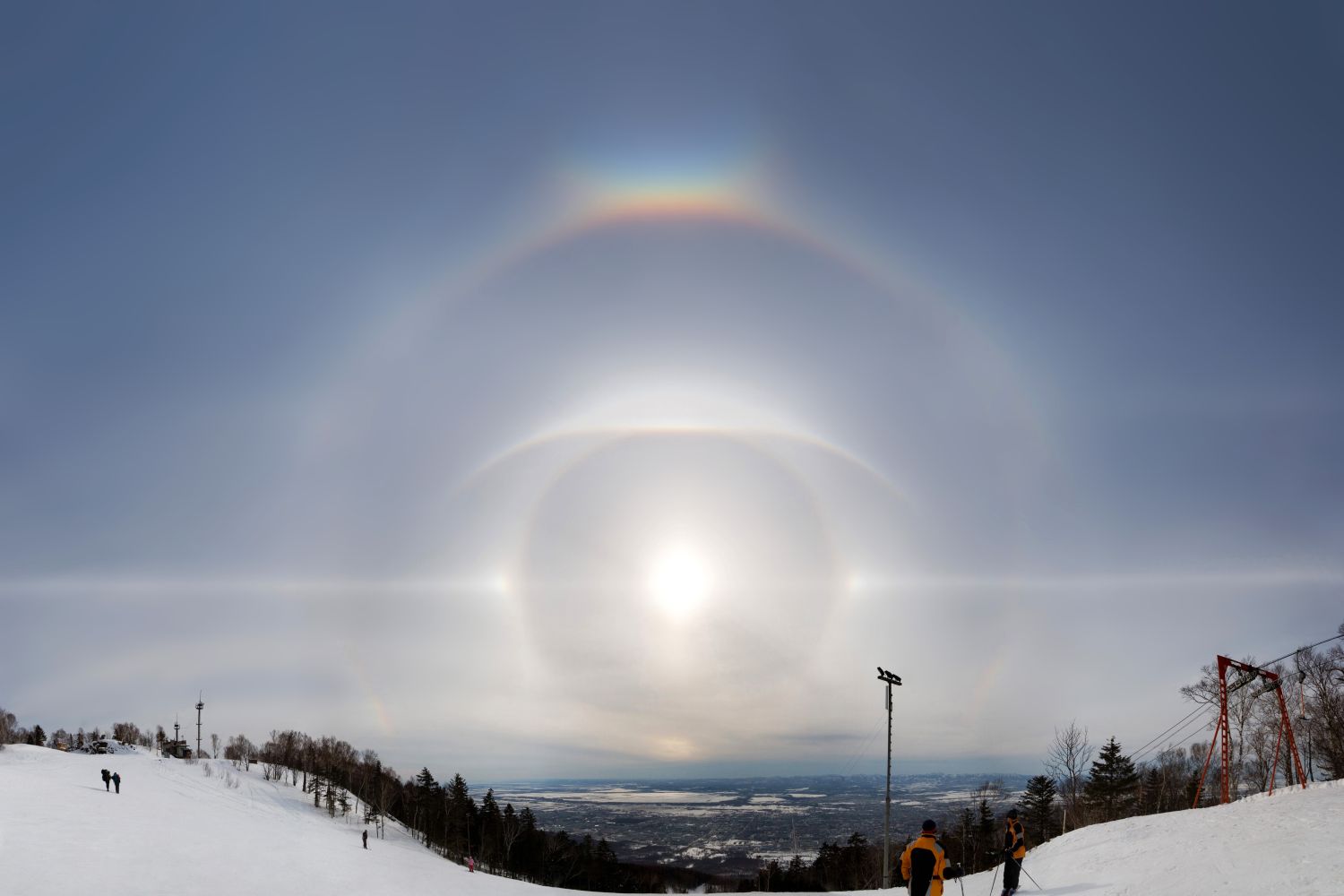 eye in the sky, sun halo eye in the sky, sun halo picture, best sun halo picture, eye in the sky phenomenon, best eye in the sky picture, big brother is watching you