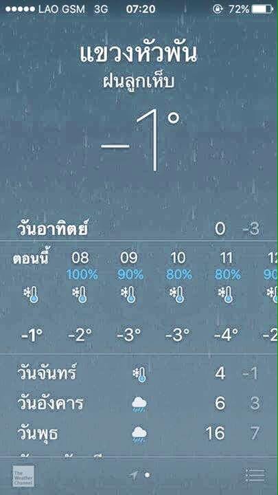 laos snow, freezing cold weather laos, anomalic cold weather in laos, laos cold weather anomaly, freeze in lao, tropical laos snow january 2016