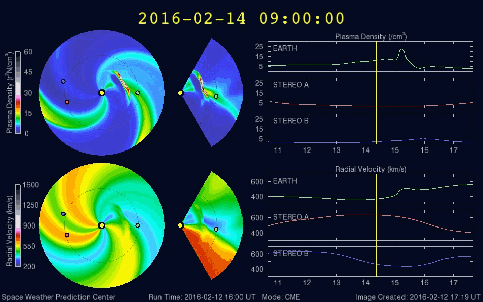 geomagnetic storm february 14 2016, geomagnetic storm february 15 2016, geomagnetic storm february 14-15 2016
