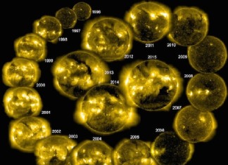 quiet sun, sunspot number decreases, quiet sun, The silent sun, why is sun so quiet, sun transitions from solar max to solar min, solar 11-years cycle, solar activity remains the quietest, Solar cycle 24 activity continues to be lowest in nearly 200 years, The 11-year sunspot cycle is crashing, SOLAR CYCLE CRASHING