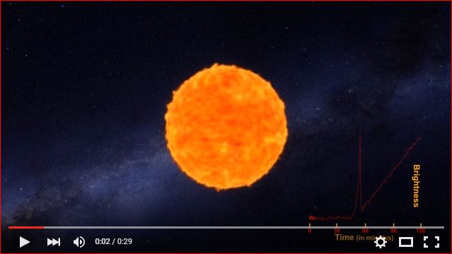 Astronomers see supernova shockwave for first time, supernova shockwave video, supernova shockwave video animation, supernova shockwave animation, supernova shockwave video nasa, supernova shockwave seen for first time by scientists, 