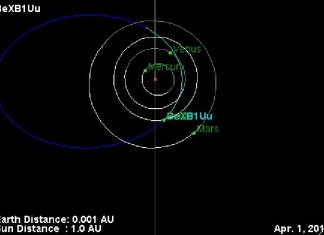 asteroid buzz earth april 1 2016, neo buzz earth april 1 2016, asteroid will buzz earth tonight, small asteroid buzz earth april 1 2016