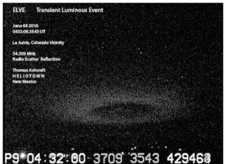 elve picture june 2016, transient luminous event june 2016, mysterious donut, ELVE and Sprite June 08 2016 Southeast Colorado with Radio Scatter Reflection