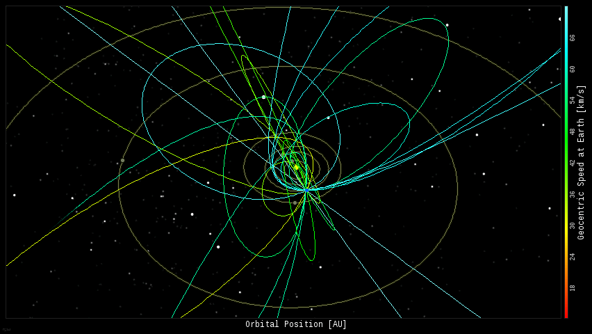 148 fireball july 9 2016, NASA All Sky Fireball Network records 148 fireballs on July 9 2016, 148 meteors july 9 2016, increased meteor activity july 9 2016