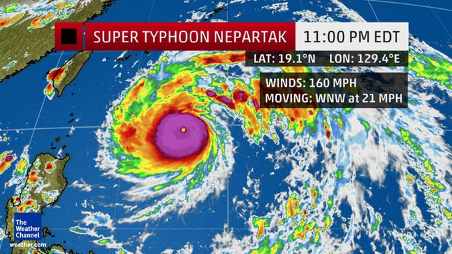 Super typhoon Nepartak, Super typhoon Nepartak video, Super typhoon Nepartak path, Super typhoon Nepartak pictures, Super typhoon Nepartak july 2016