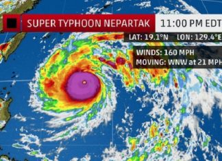 Super typhoon Nepartak, Super typhoon Nepartak video, Super typhoon Nepartak path, Super typhoon Nepartak pictures, Super typhoon Nepartak july 2016, typhoon draught records