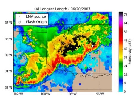 The longest lightning bolt measured 199.5 miles in Oklahoma,longest lightning, longest lightning bolt, longest lightning oklahoma, longest lightning bolt oklahoma