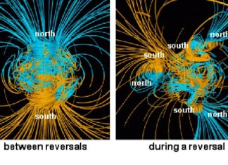 pole shift, poleshift, shifting poles, poles are shifting, POLES ARE SHIFTING AND EARTH'S MAGNETIC FIELD IS ABOUT TO COLLAPSE,poleshift earth magnetism collapse