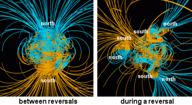earth magnetic reversal, earth pole shift, magnetic reversal earth, pole shift, poleshift, Why the Earth's magnetic poles could be about to swap places – and how it would affect us