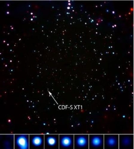 Mysterious X-ray flash baffles astronomers, new Mysterious X-ray flash baffles astronomers, A new mysterious flash of X-rays was detected by NASA’s Chandra X-ray Observatory coming from deep space. Astronomers are baffled as no other space signal is similar, mysterious flash from galaxy far away