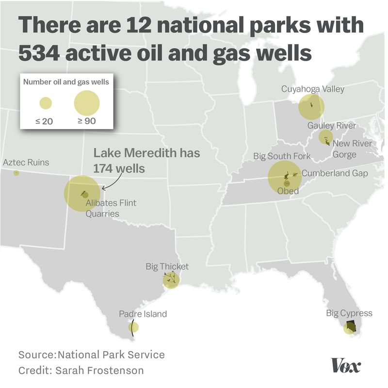 us national park oil gas wells map, 42 national parks with oil and gas well, fracking national park, 42 us national park fracking, There are currently more than 500 active oil and gas wells spread across 12 national parks, as you can see in the map below. In 2015, drilling on federal lands made up nearly a fifth of overall US production, 