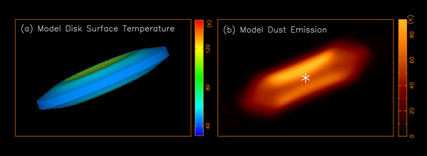 Feeding a Baby Star with a Dusty Hamburger, First detection of equatorial dark dust lane in a protostellar disk at submillimeter wavelength