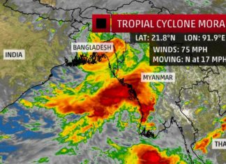 cyclone mora, Tropical Cyclone Mora hits Bengladesh on May 30 2017, Tropical Cyclone Mora hits Bengladesh on May 30 2017 video, Tropical Cyclone Mora hits Bengladesh on May 30 2017 pictures