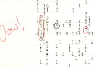 Wow signal, Wow signal solved, Wow signal linked to comets, mystery of wow signal soled, wow signal is solved, mystery wow space sgnal solved
