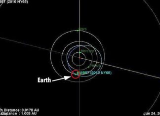 asteroid june 24, Large asteroid is passing close to Earth on June 24 2017, Large asteroid is passing close to Earth on June 24 2017 video