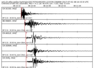 earthquake switzerland cern activity, earthquake swarm june 2017, earthquake chteau d'oex jul 2017