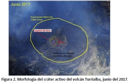 lava lake turrialba volcano, A rare lava lake has been discovered at Turrialba volcano