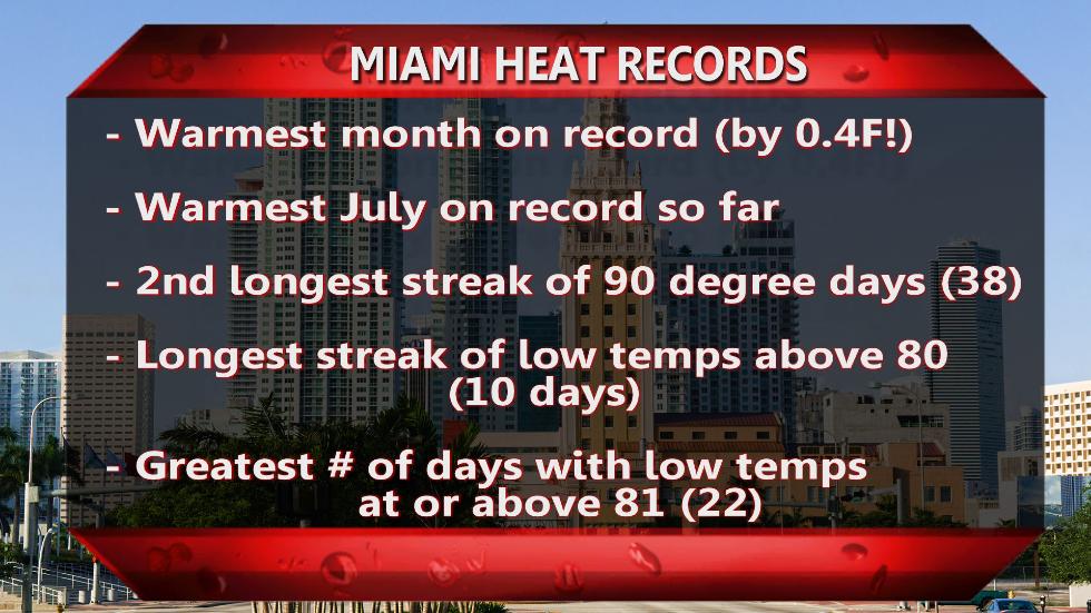 Weather anomalies in the USA in July 2017, strange weather phenomena usa july 2017, miami heat records