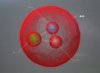 new subparticle discovered lhc cern, new subparticle discovered lhc cern july 2017, ‘New frontier’ in physics: Subatomic particle with double dose of 'charm' discovered, new charming particule found at cern, cenr opens new frontier in physics discovering baryon, new subparticule discovered at cern