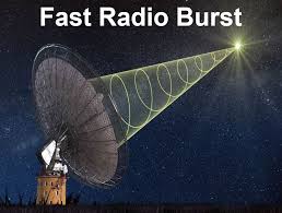Fast Radio Burst, what are Fast Radio Burst, Fast Radio Burst definition