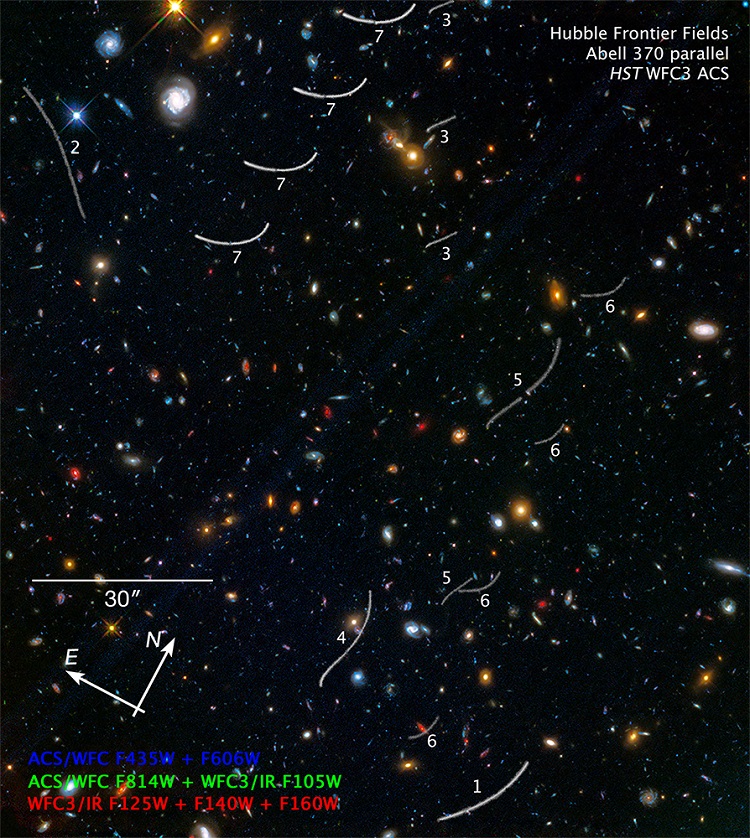 Hubble Sees Nearby Asteroids Photobombing Distant Galaxies