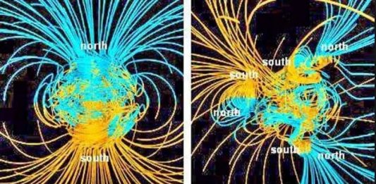 What Happens When Earth’s Magnetic Poles Reverse?, Earth magnetic field is flipping, What Will Happen When Earth's North And South Pole Flip?, What Will Happen When Earth's Magnetic Poles Reverse?