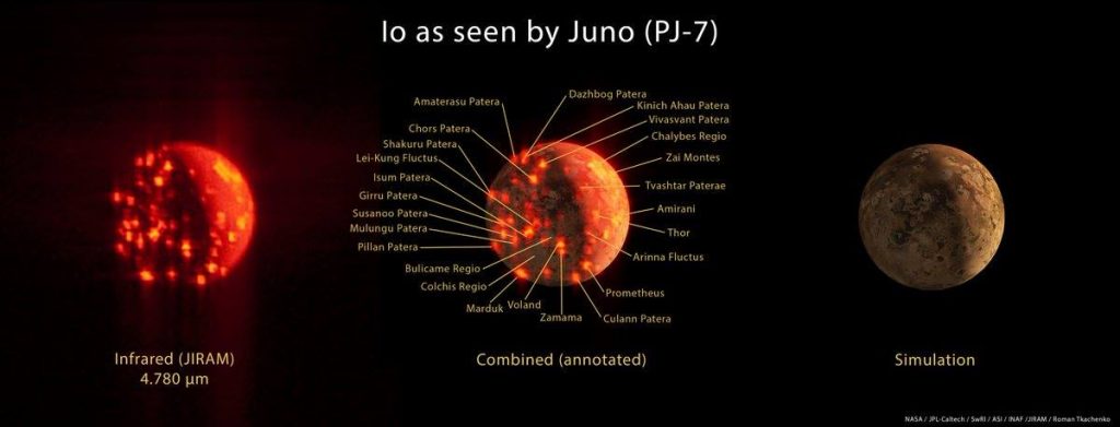 io volcanoes, volcanoes on Io, names of Io volcanoes, how many volcanoes on Io