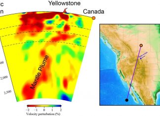 yellowstone news, yellowstone mantle plume, yellowstone mantle plume stretches from mexico to yellowstone hotspot