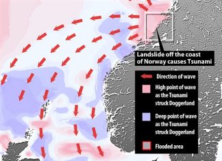 tsunami uk, formation UK island, how UK has formed, how UK became island, landslide in norway creates major tsunami UK