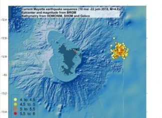 Mayotte earthquake swarm 2018, Mayotte earthquake swarm june 2018, mayotte earthquake, tremblements de terre mayotte