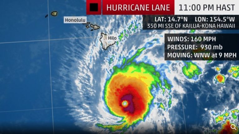 hurricane hawaii news now