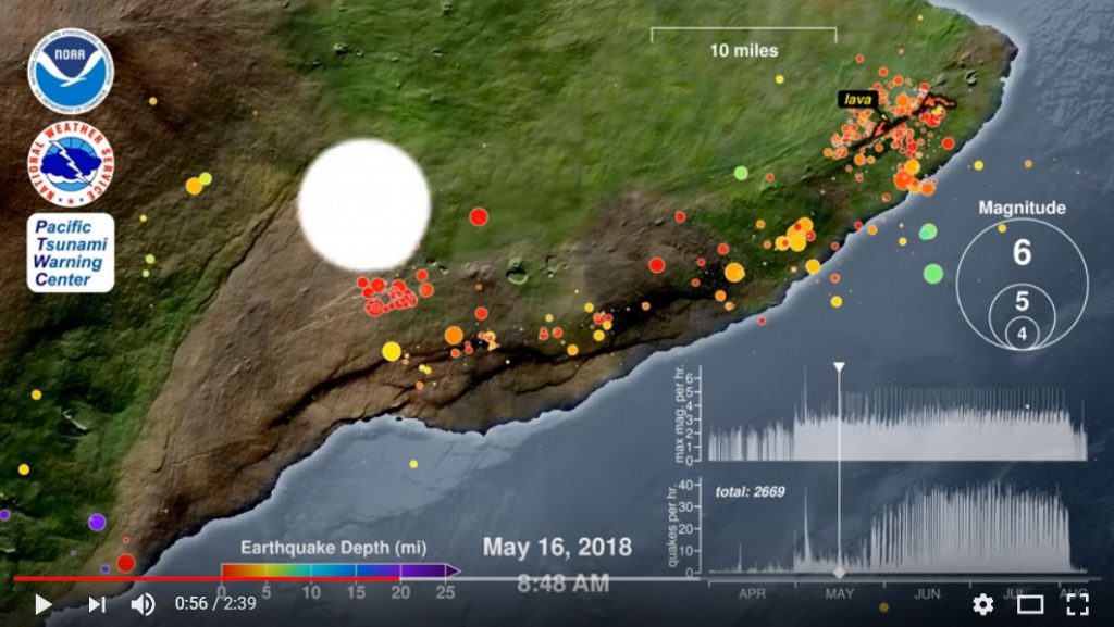 Kilauea volcanic eruption video, kilauea volcanic eruption update, kilauea volcanic eruption 