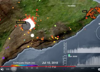 Kilauea volcanic eruption video, kilauea volcanic eruption update, kilauea volcanic eruption