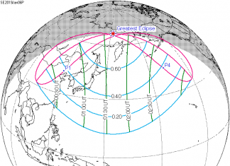 partial solar eclipse january 5-6 2019