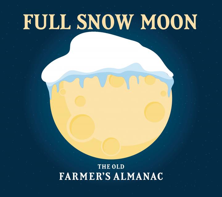 full snow moon, Super Full Snow Moon on February 19 2019