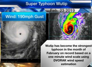 Wutip becomes strongest typhoon in February as it slams Guam with rain, wind