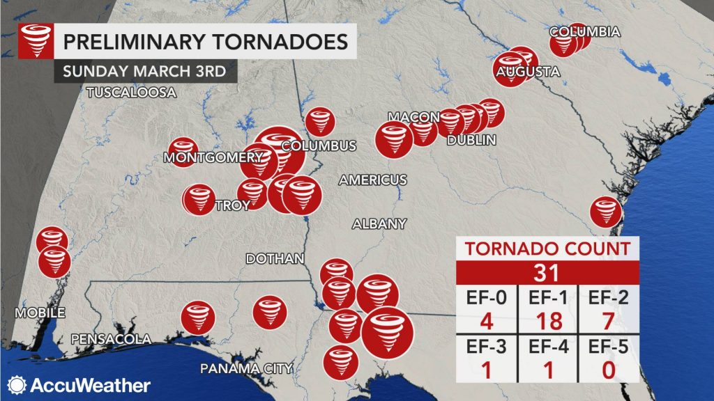 tornado outbreak march 3 2019