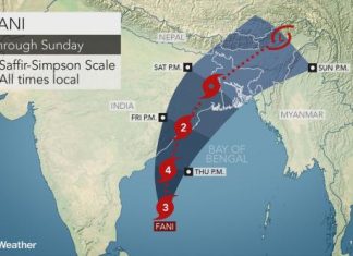 cyclone fani, cyclone fani may 2019, cyclone fani india, Life-threatening cyclone Fani forecast to make a direct hit on eastern India coast end of the week
