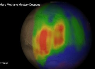 mars methane mystery, The Mars methane mystery