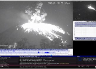 volcano, eruption, may 2019, photo, video, Activité de l'Agung, du Sinabung, du Krakatau, du Nevados de Chillan et du Sakurajima